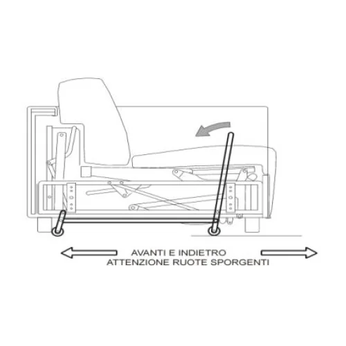 Easy-to-Move Mechanismus