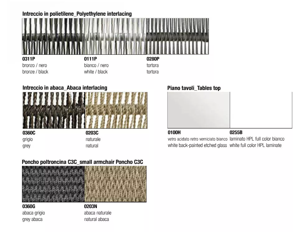 Materialien und Farben für B&B Italia Crinoline Outdoor Möbel technische Übersicht