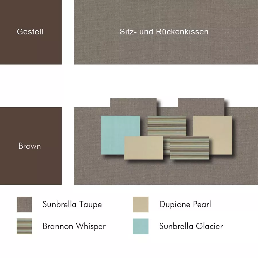 Brown / Sunbrella Taupe / Brannon Whisper-Dupione Pearl