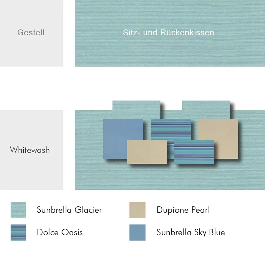 Whitewash / Sunbrella Glacier / Dolce Oasis-Dupione Pearl