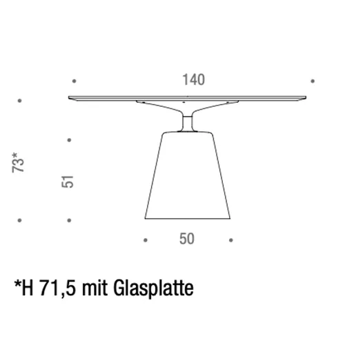 Technische Zeichnung des MDF Italia Rock Table Tischs mit den Maßen H 71,5 cm mit Glasplatte B 140 cm T 50 cm