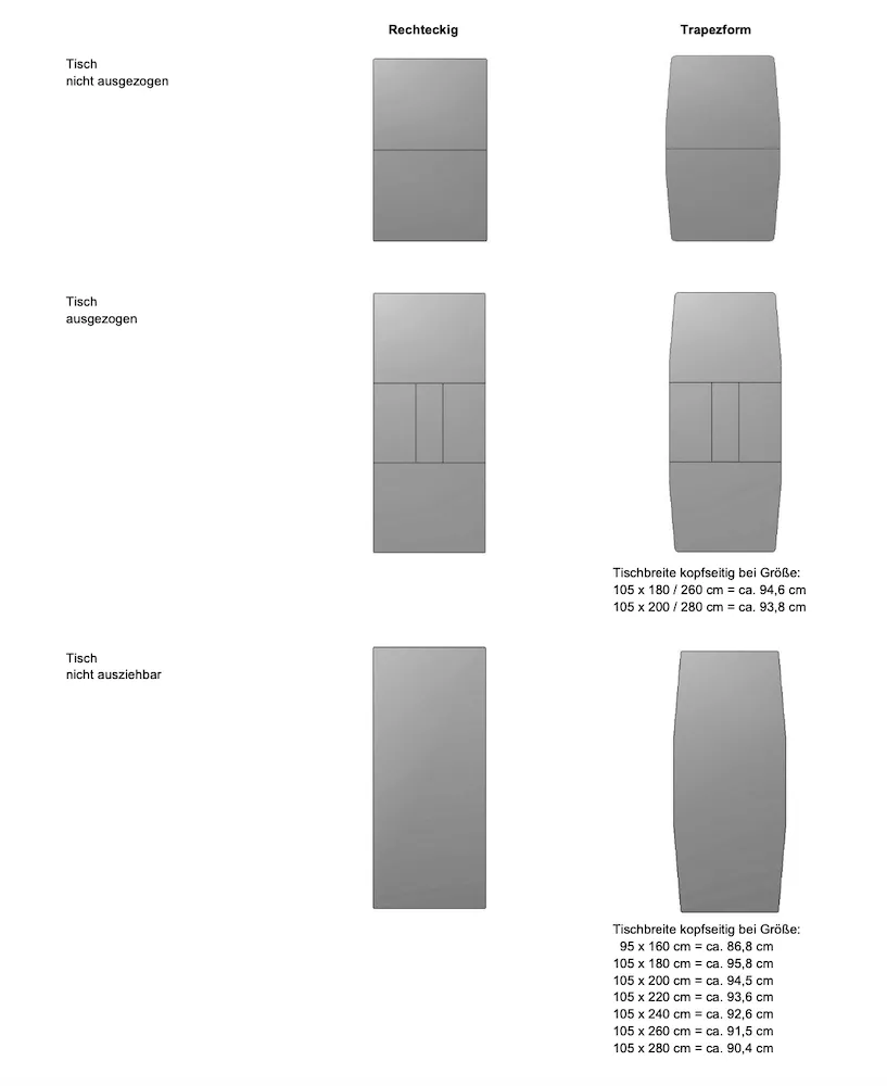 Draenert Fontana Tisch in rechteckiger und trapezförmiger Ausführung mit verschiedenen Größen und Ausziehoptionen technische Zeichnung