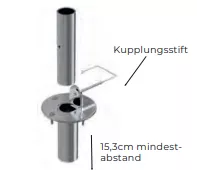 EDELSTAHL BODENHÜLSE