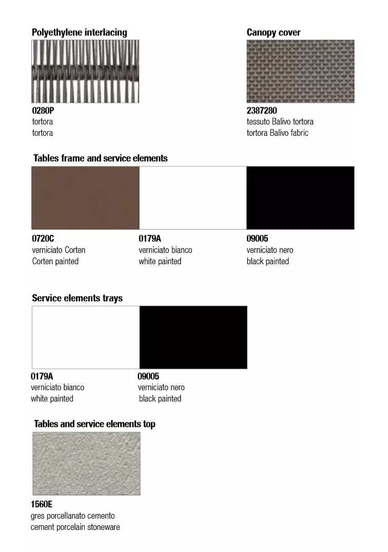 Materialmuster der B&B Italia Canasta 13 Kollektion mit verschiedenen Farben und Materialien für Polyethylen Geflecht Tischrahmen und Servicetabletts.