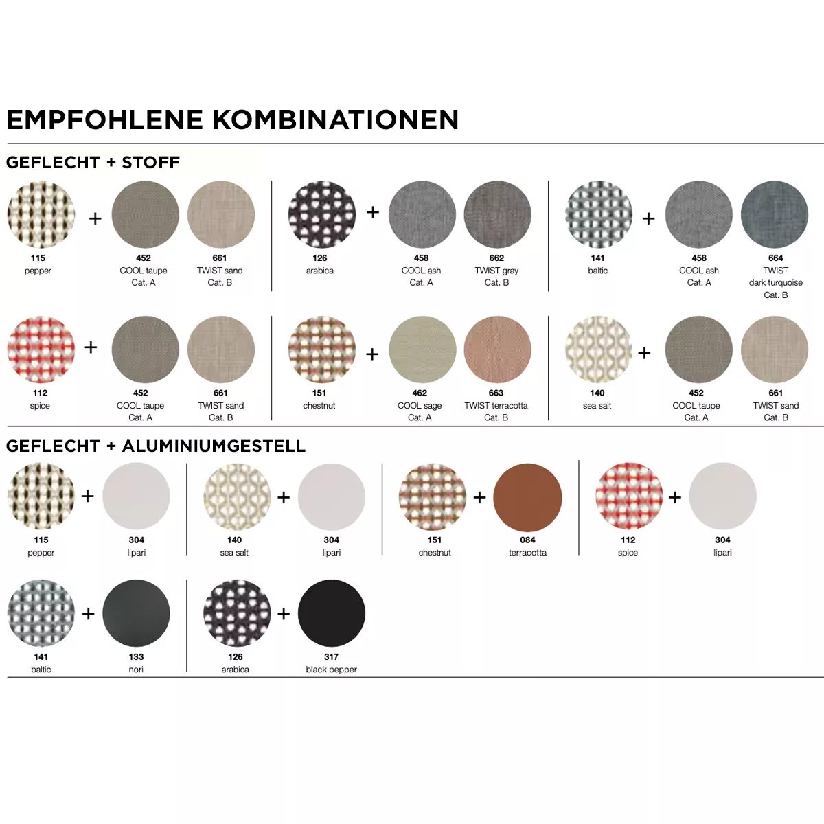 Empfohlene Kombinationen für Dedon Mbrace Loungehocker mit verschiedenen Geflecht und Stoff oder Aluminiumgestell Optionen technische Übersicht
