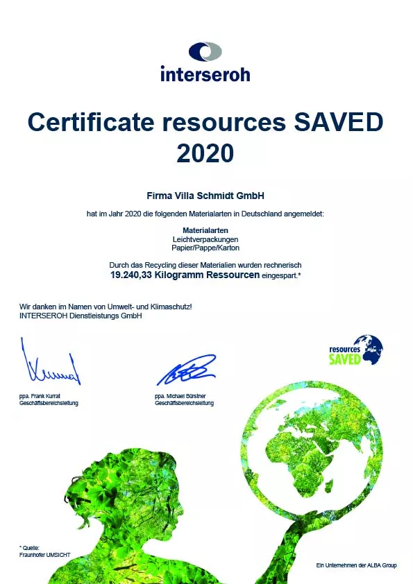 Zertifikat von Interseroh für Villa Schmidt GmbH, das die Einsparung von 19.240,33 kg Ressourcen im Jahr 2020 bestätigt, mit grüner Weltkarte.