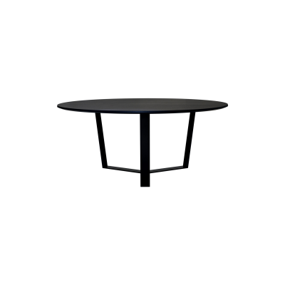 more PERO table | round
