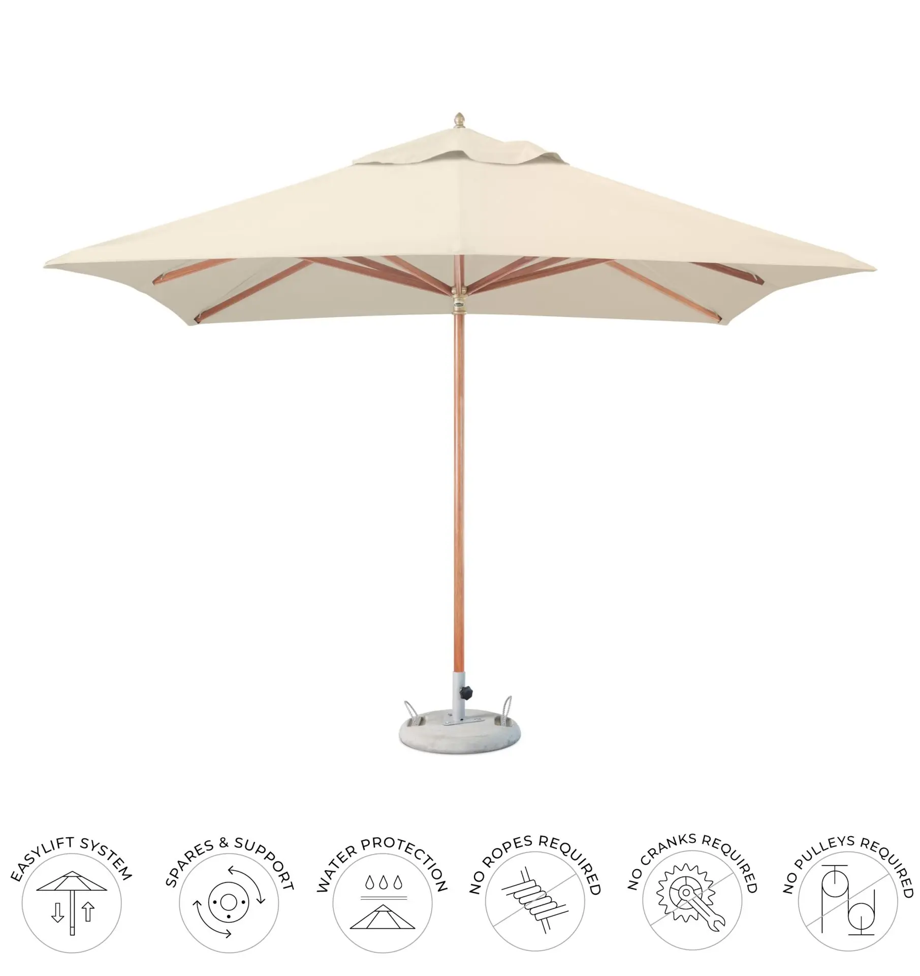 Cape Umbrellas Montague | 300 x 300 cm