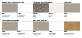 Materialien für B&B Italia Mirto Outdoor Gartenstuhl in verschiedenen Farben und Oberflächen auf technischer Übersicht dargestellt